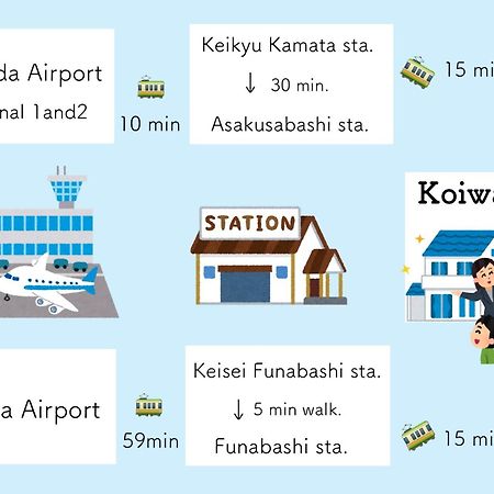 Koiwa Detached House 小岩駅にある戸建のおうち 完全分離型住宅2F Токіо Екстер'єр фото